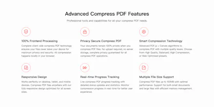 Free PDF Compress Online gallery image