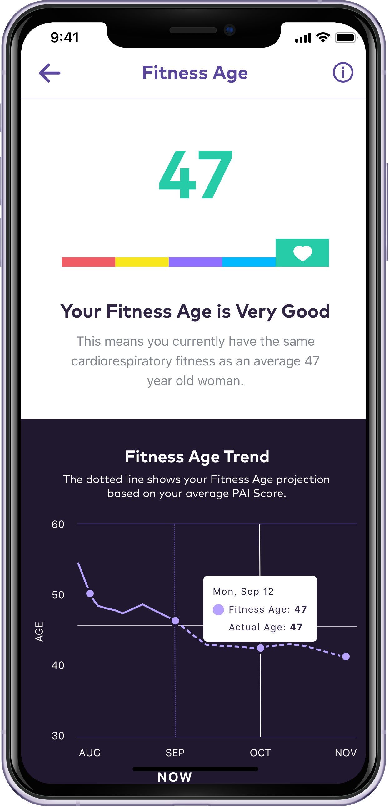 PAI Health gallery image