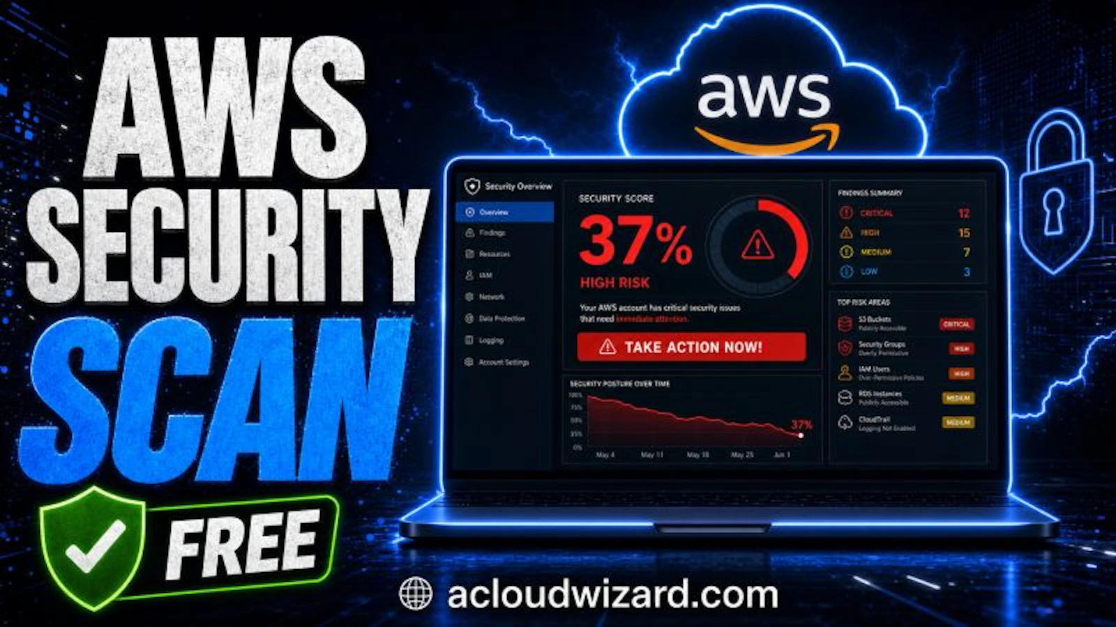 A Cloud Wizard screenshot 4
