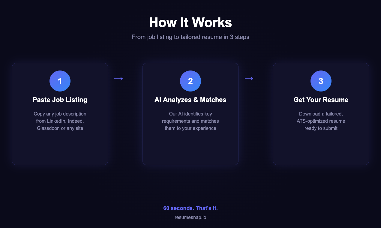 ResumeSnap gallery image