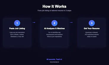 ResumeSnap gallery image