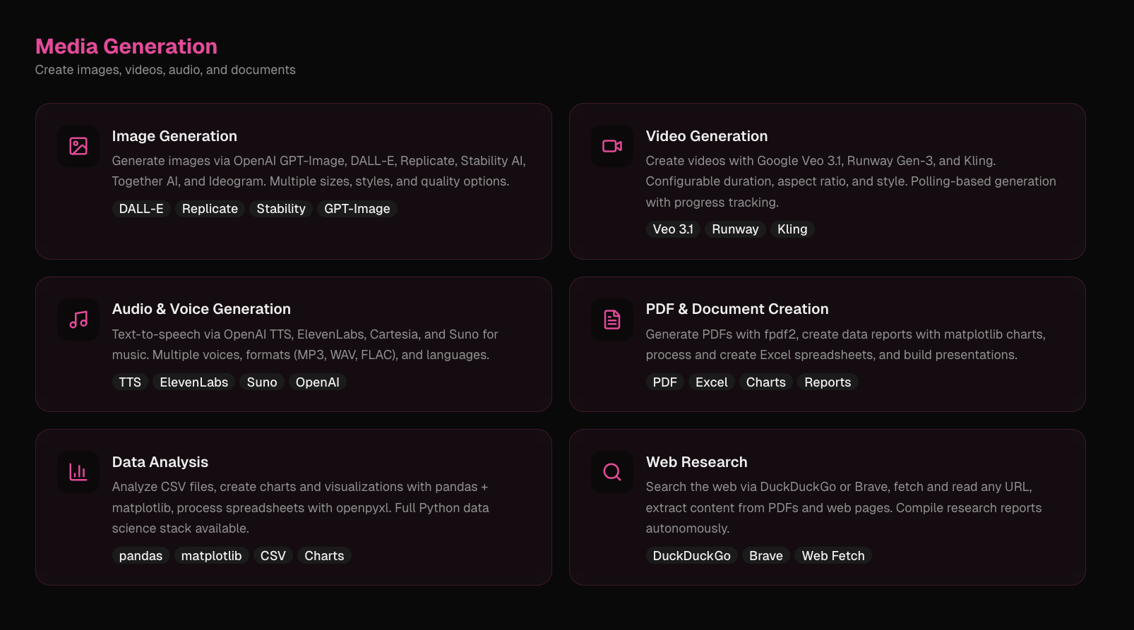 LunoGen - Ai Agent on WhatsApp gallery image