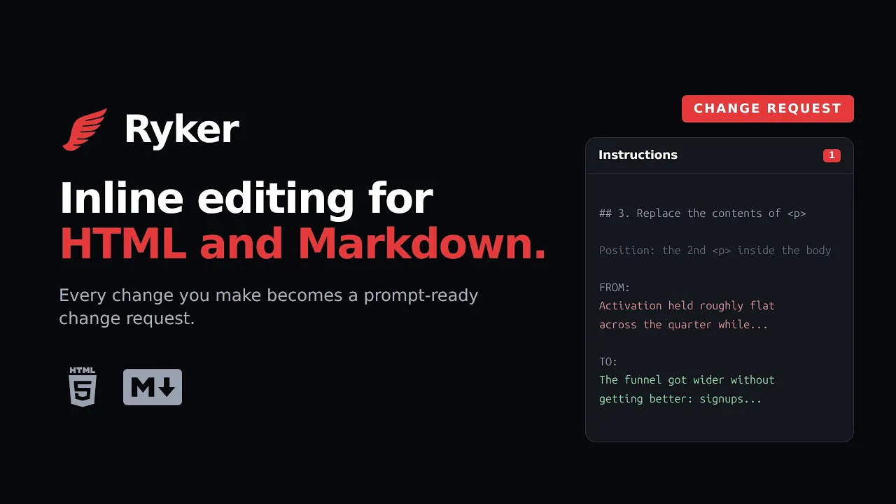 Ryker - Inline HTML & Markdown Editing gallery image