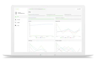 Open Source eCommerce Platforms List gallery image