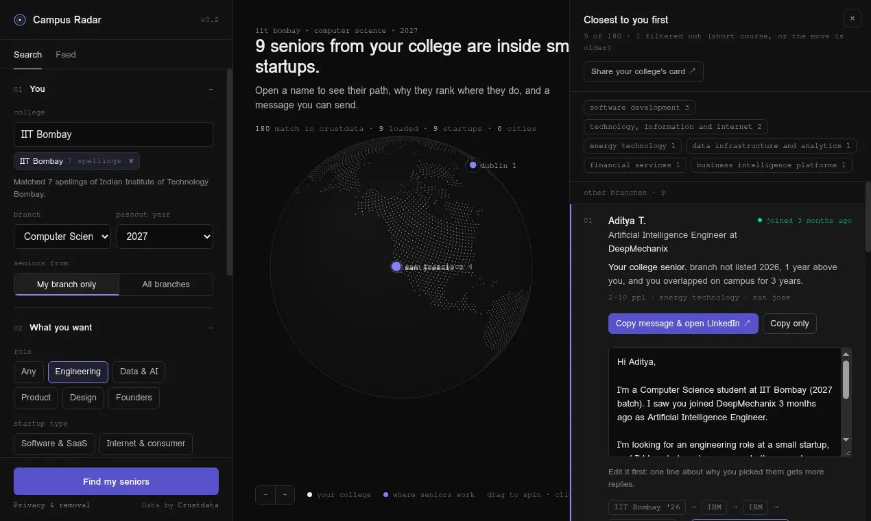 Campus Radar gallery image