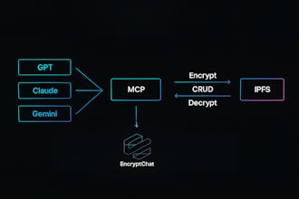 Encryptum gallery image