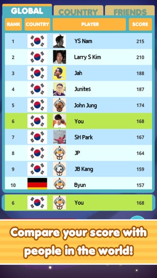 Space Dog : The Champion gallery image