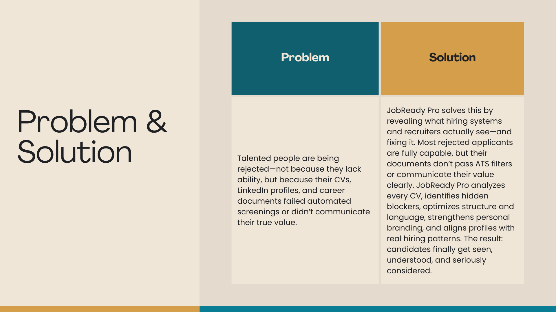 JobReady Pro gallery image