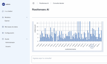 Rootlenses gallery image