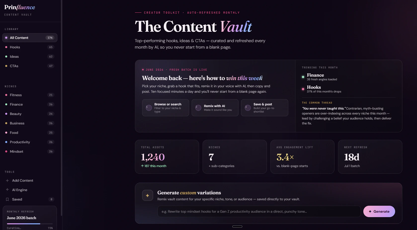 The Content Vault — Prinfluence gallery image
