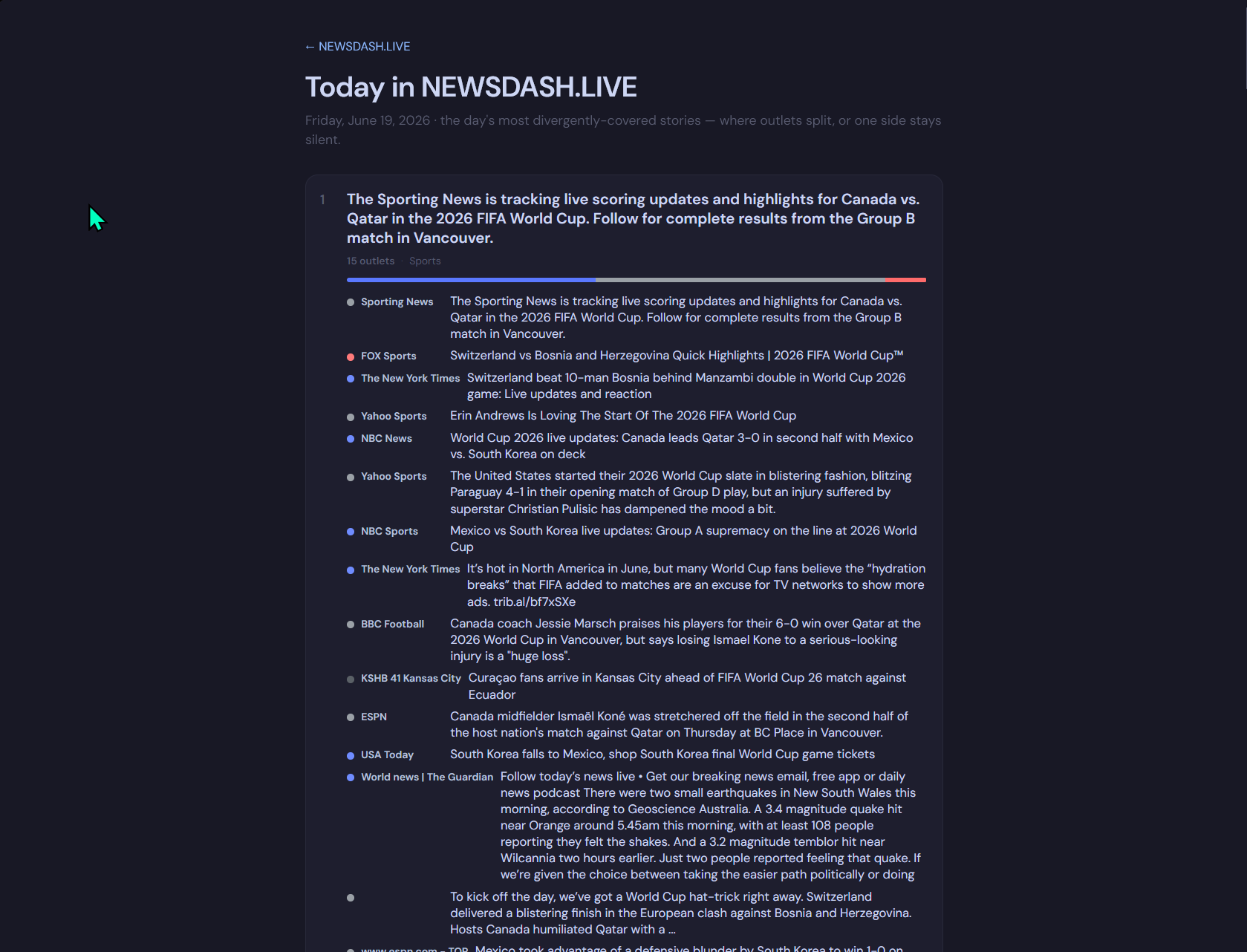 NewsDash.Live gallery image