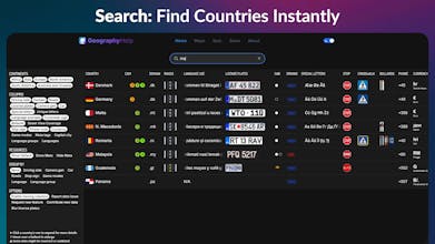 GeographyHelp gallery image