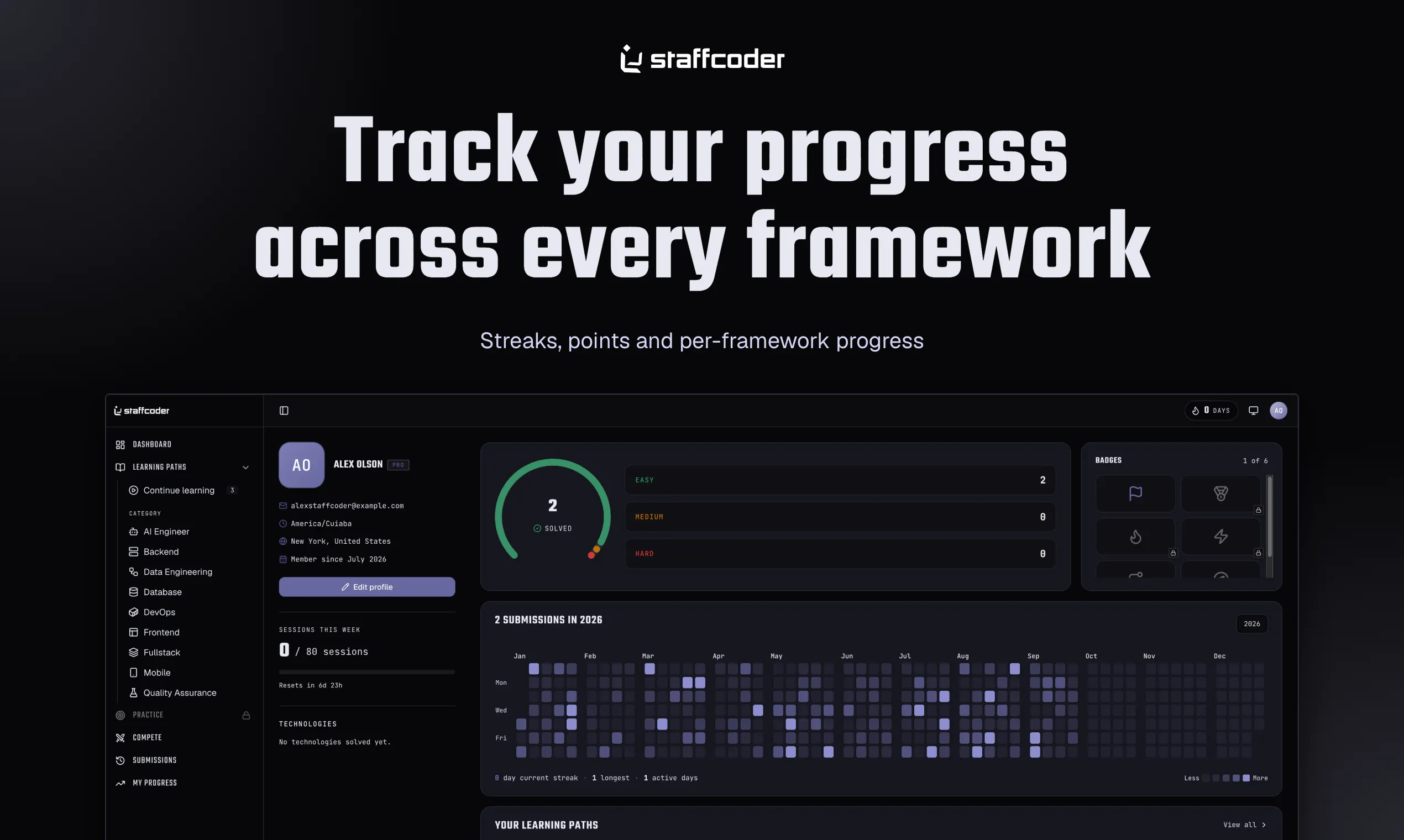 Staffcoder gallery image