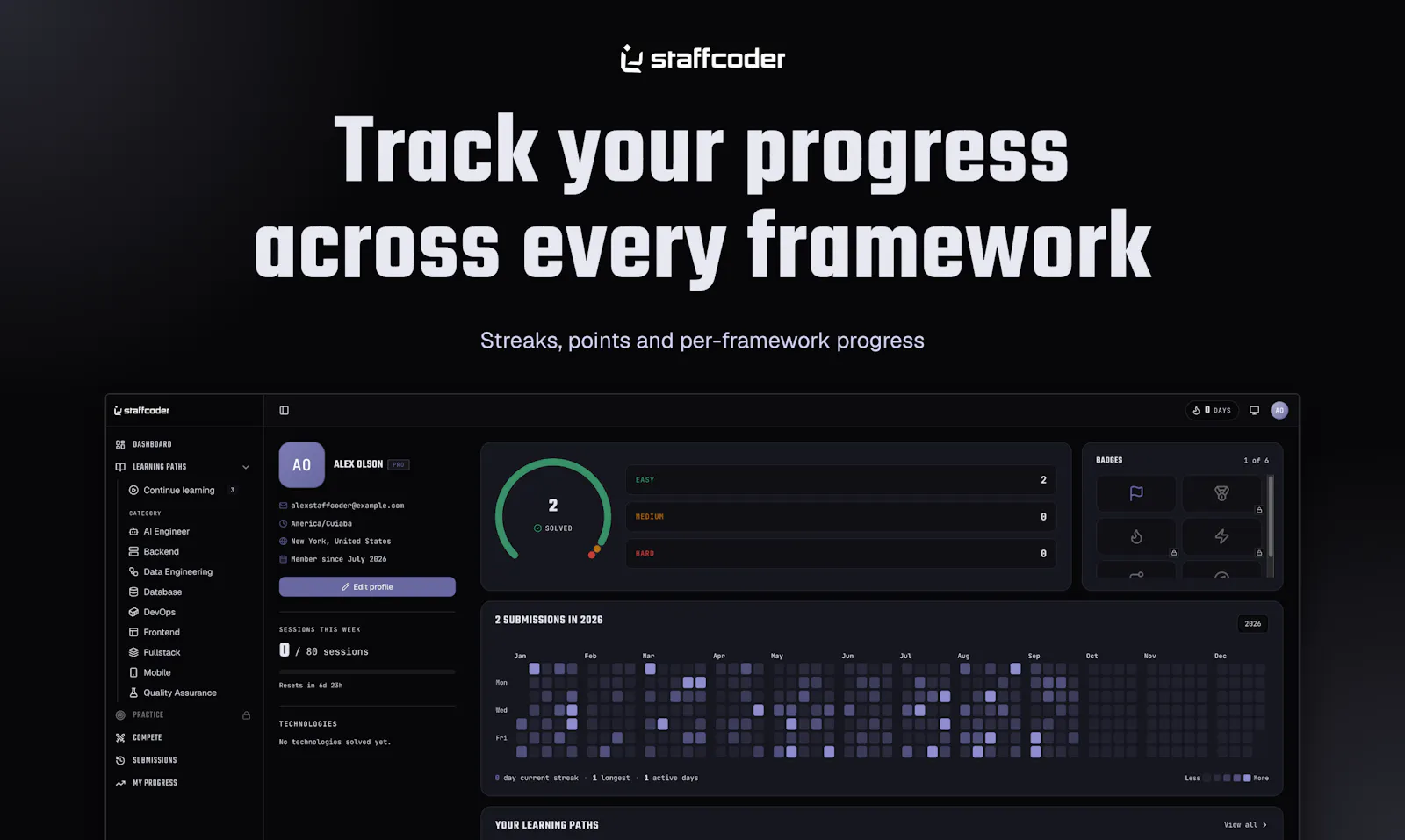 Staffcoder screenshot 4