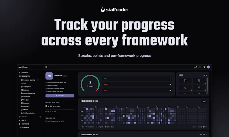 Staffcoder screenshot 4