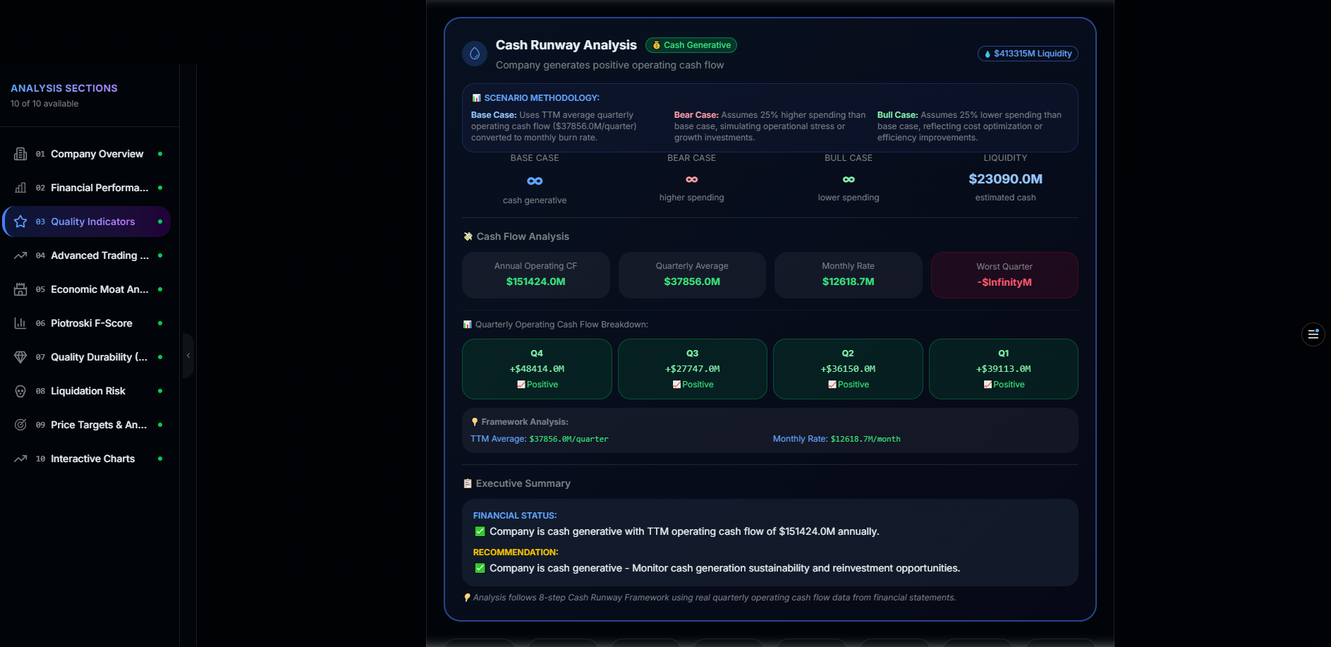 Stock2Trend gallery image