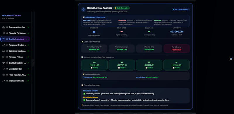 Stock2Trend screenshot 16