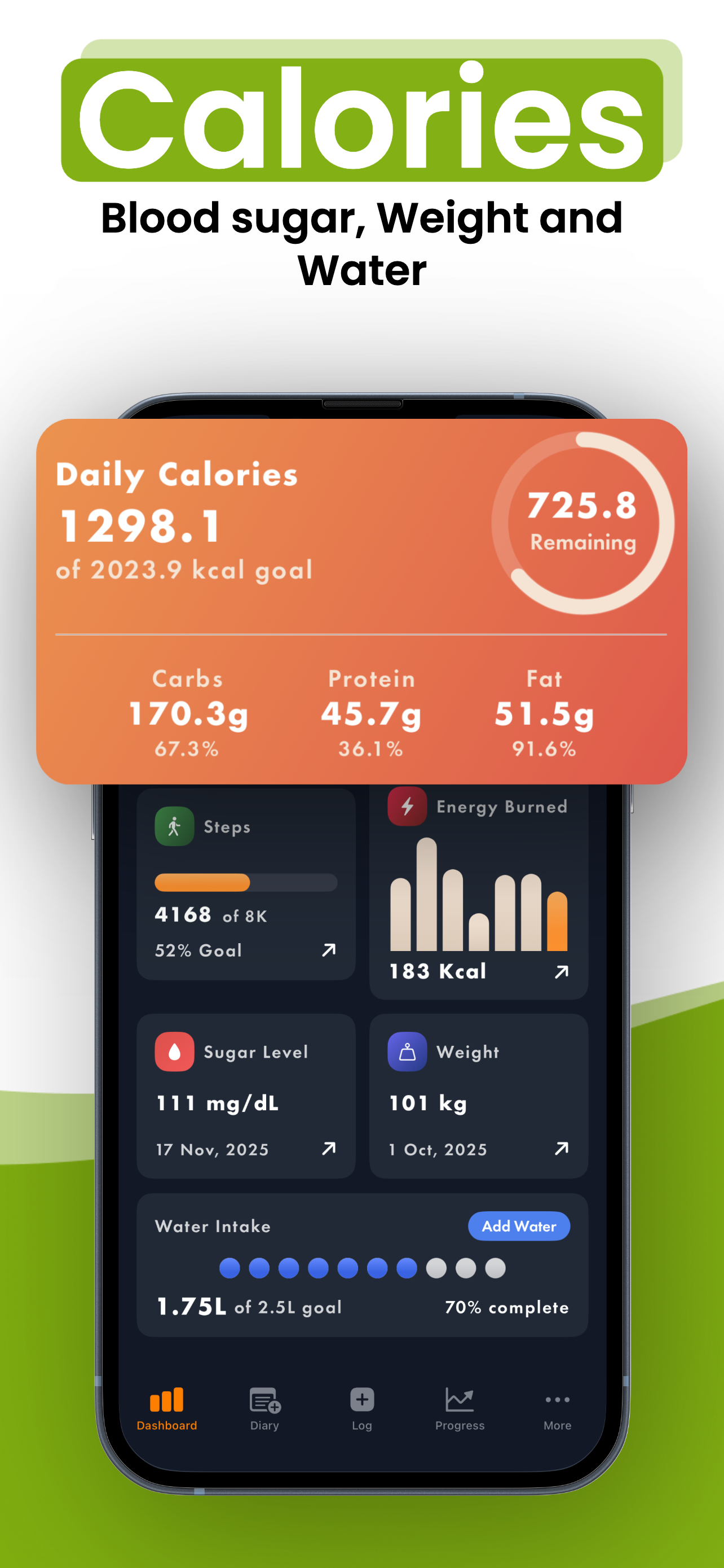 PortionPal, Privacy First Health Tracker gallery image
