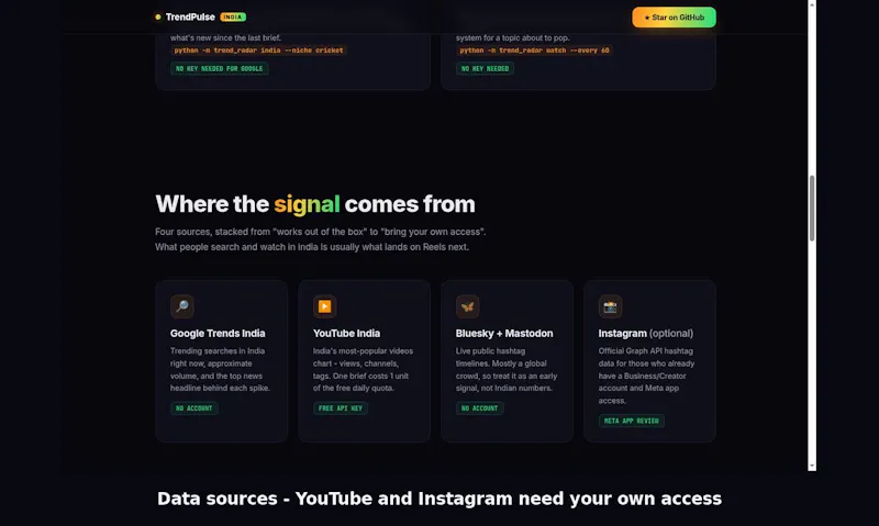 TrendPulse screenshot 3