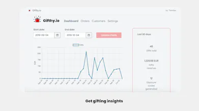 Gifthy.io gallery image