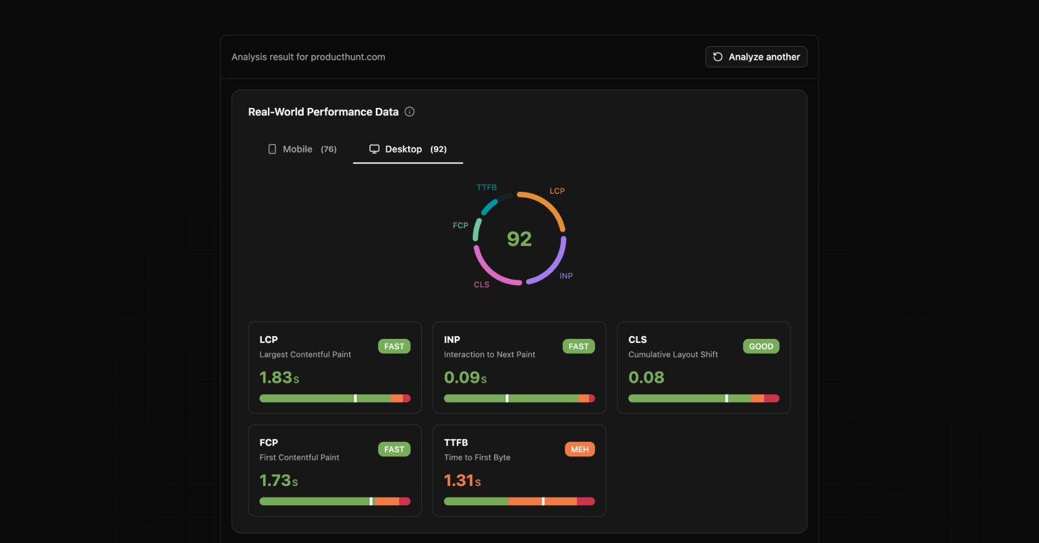 WebVitals by Sentry gallery image