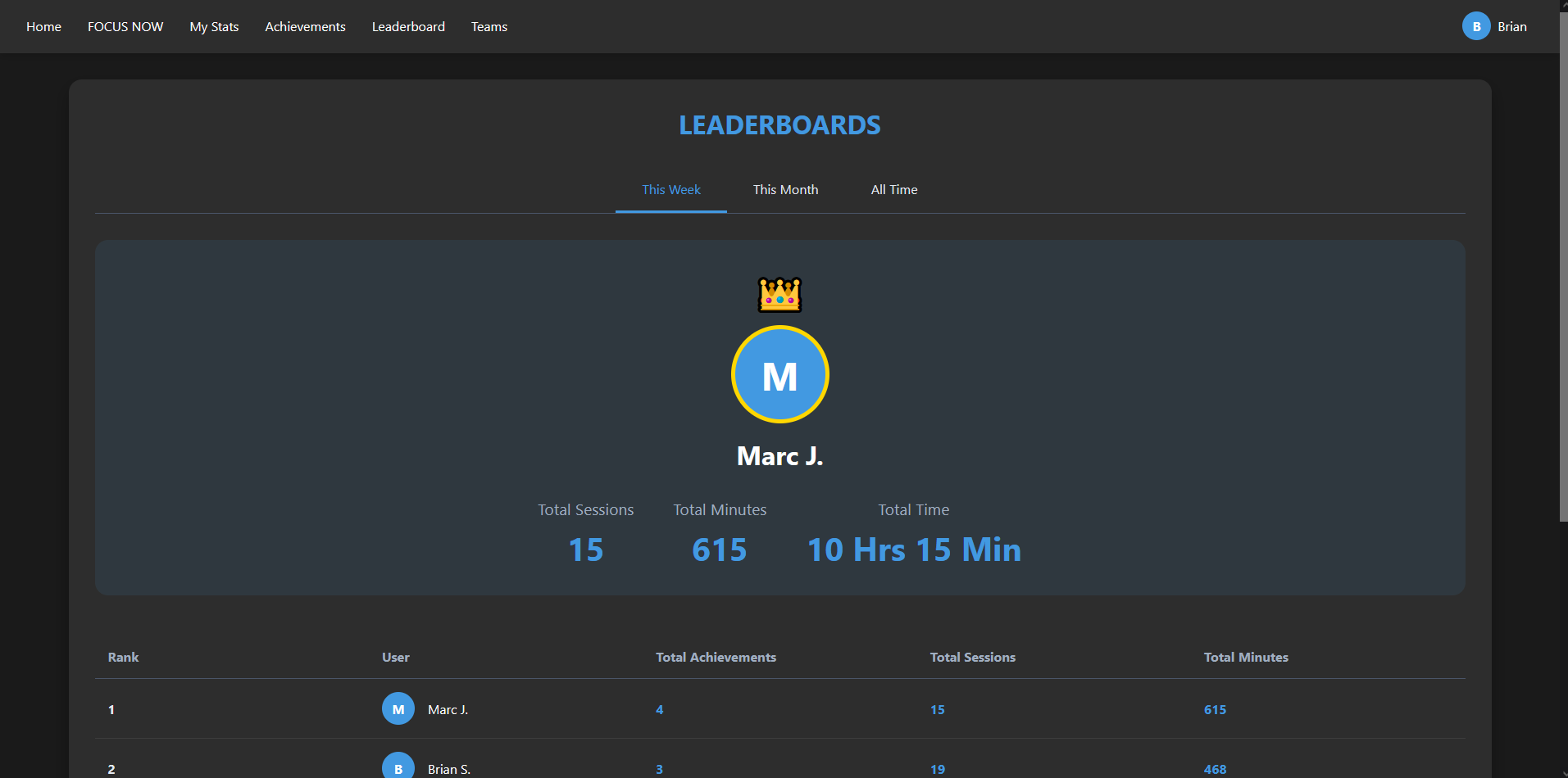 Média keepfocus - Boostez votre productivité 4