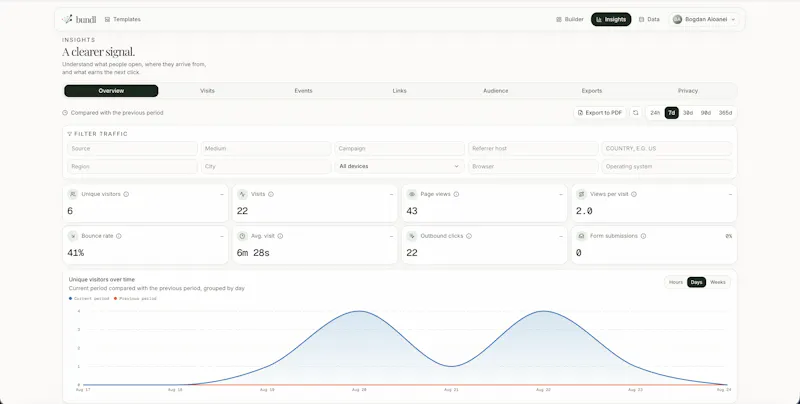 bundl.link screenshot 3