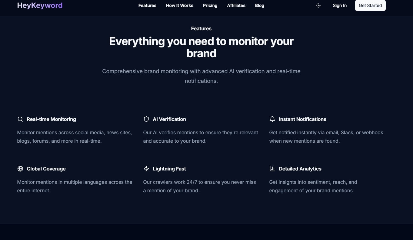 HeyKeyword gallery image