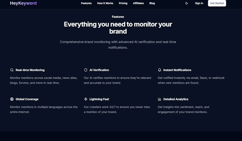 HeyKeyword screenshot 8