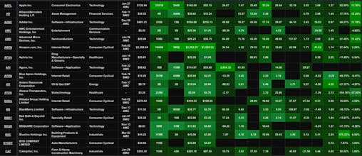 MHX Stock Tracker gallery image