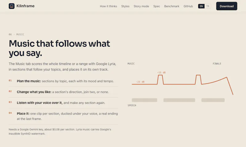 Kilnframe screenshot 3