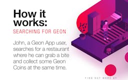 Geon Network media 3