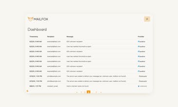 Mailfox gallery image