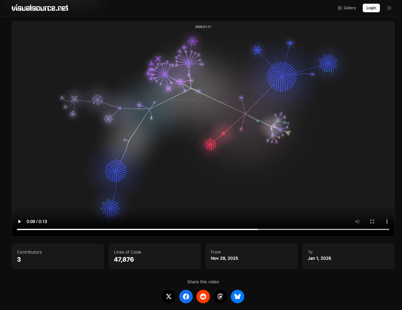 Visual Source 2.0 gallery image
