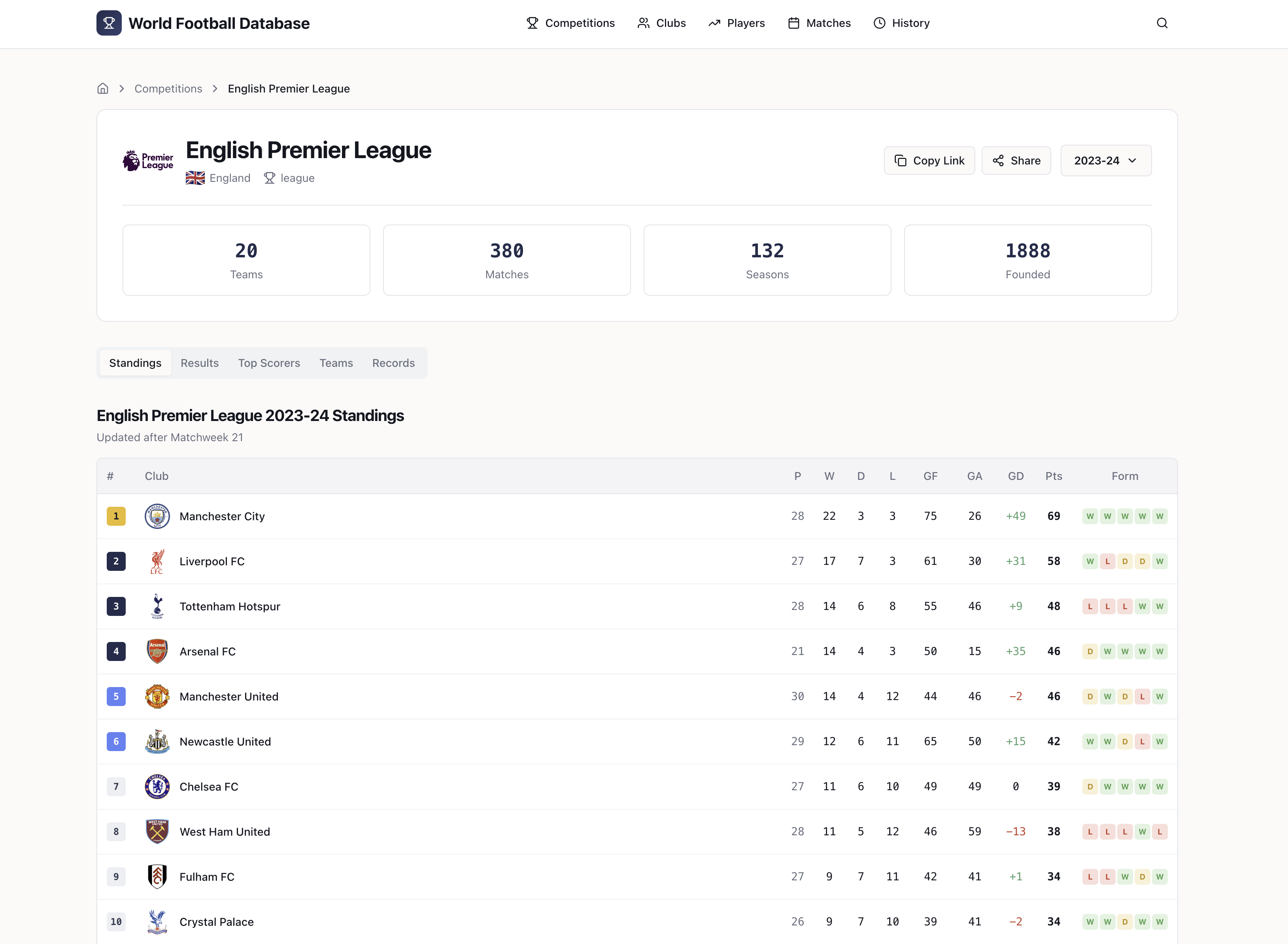 World Football Database gallery image