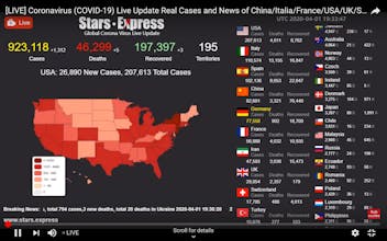 Stars Express gallery image