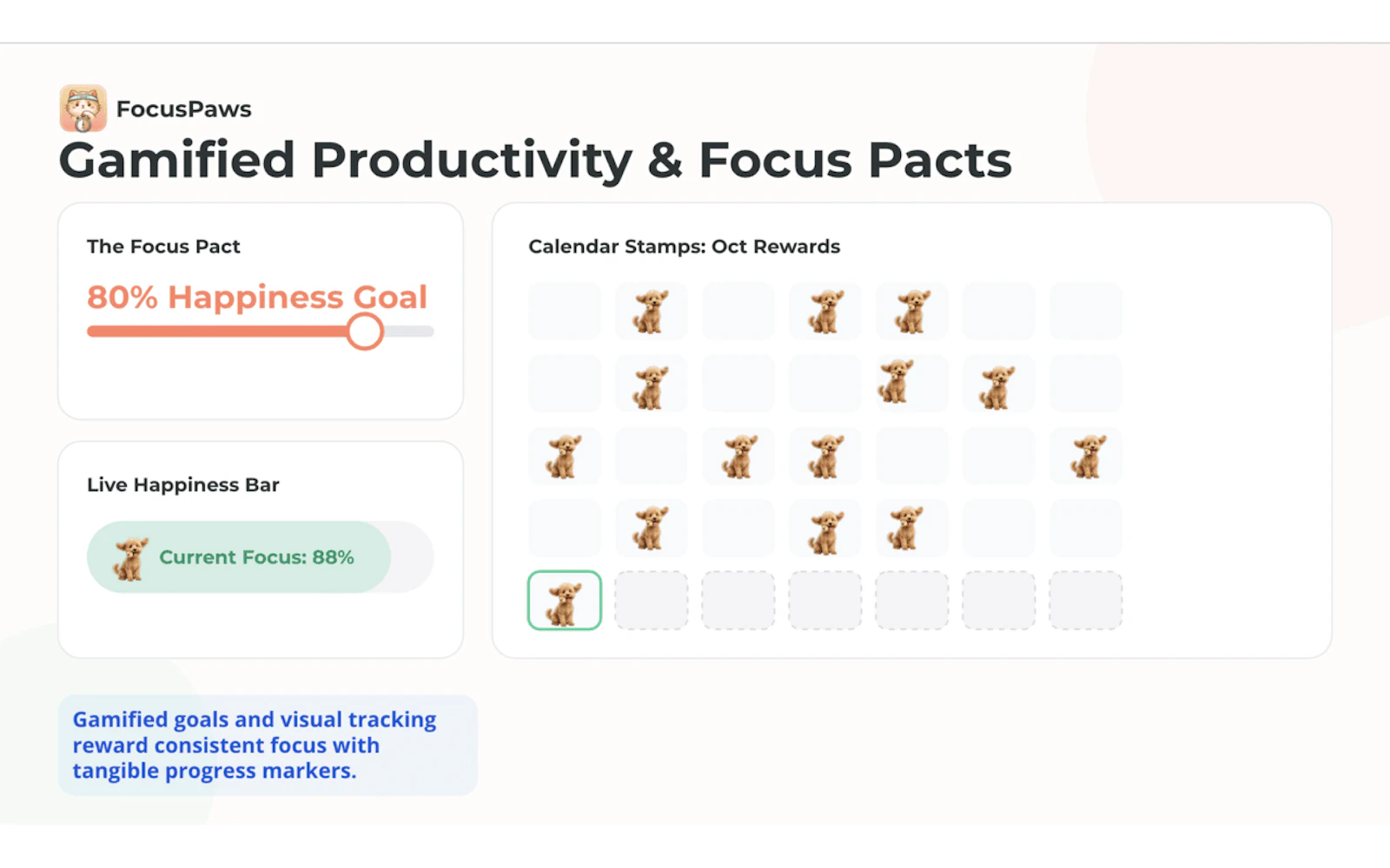 FocusPaws screenshot 7