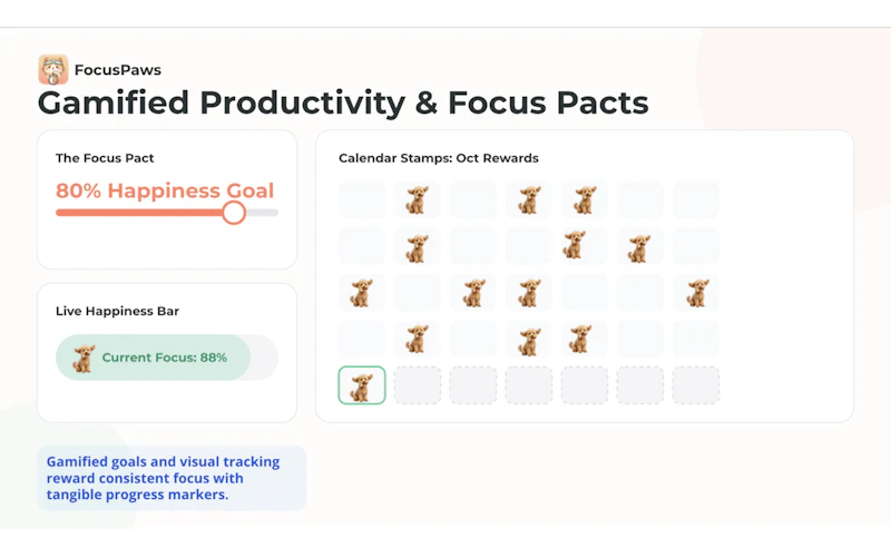 FocusPaws screenshot 7