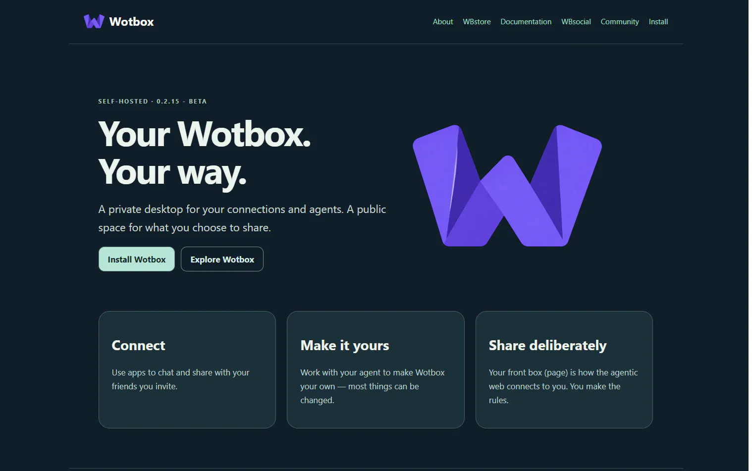 Wotbox gallery image