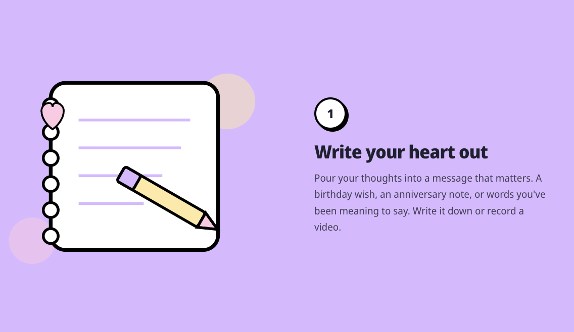 FeatureMessage gallery image