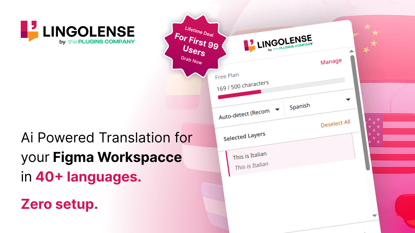 Lingolense gallery image