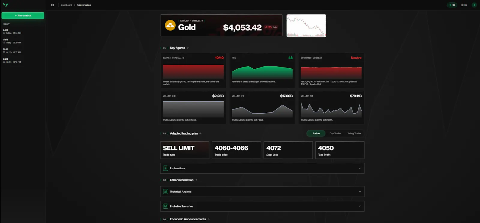 Bull GPT screenshot 1