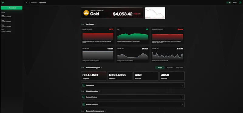 Bull GPT screenshot 1