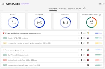 NCS: NPS for your OKRs gallery image