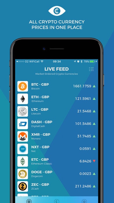 CryptoWatch gallery image