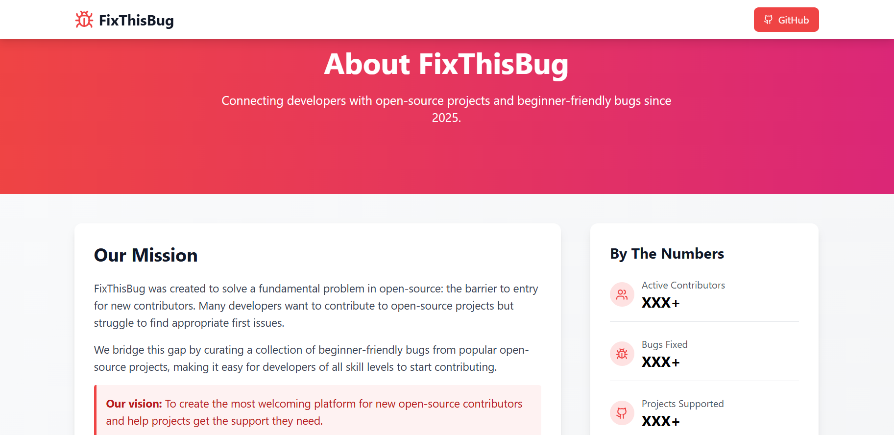 Mídia 4 de FixThisbug - Descubra bugs do código aberto e comece a contribuir agora