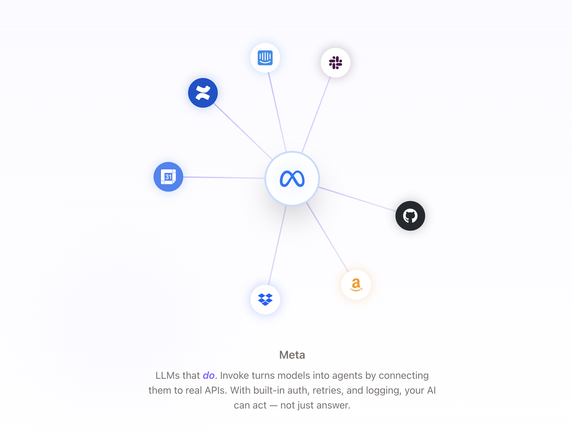 Invoke Network screenshot 2