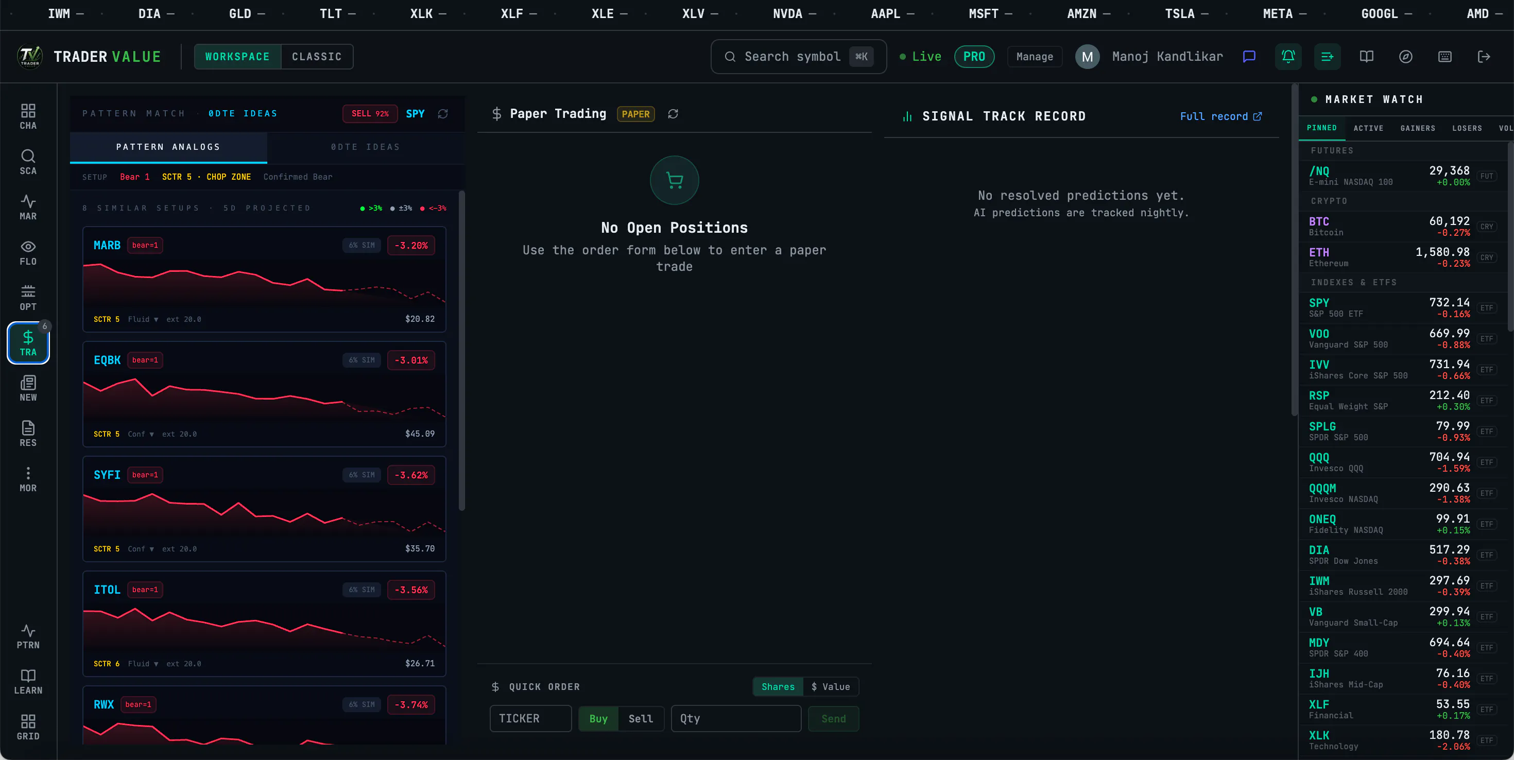 TraderValue Trade Signals EdgeOS Scanner gallery image