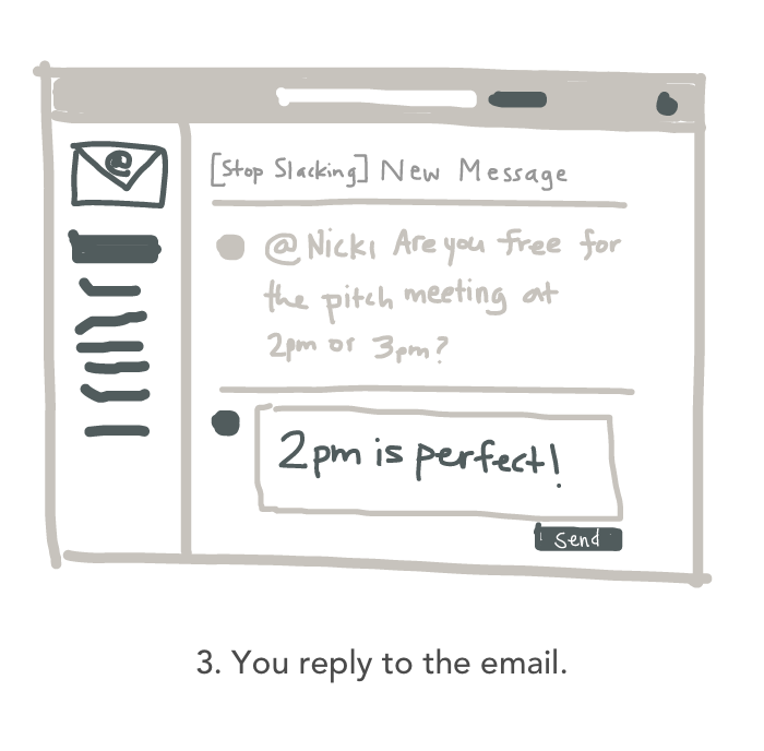 Stop Slacking gallery image