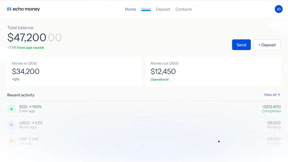 Echo Money gallery image